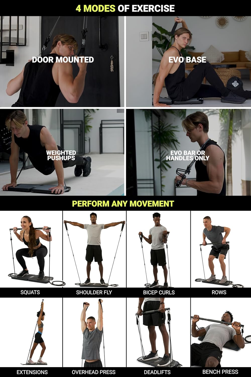 All-in-one draagbare thuisgym: - Home Gym Resistance recensie en prijs
