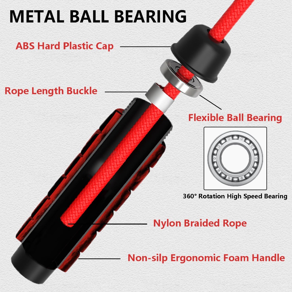Klittenvrije gewogen springtou - Jump Rope Bearing recensie en prijs