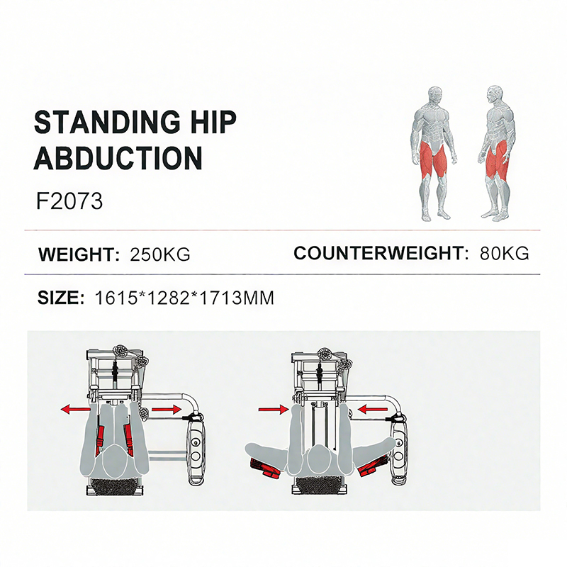 Krachttraining Commerciële Fit - Home Gym Hip Thrust Machine recensie en prijs