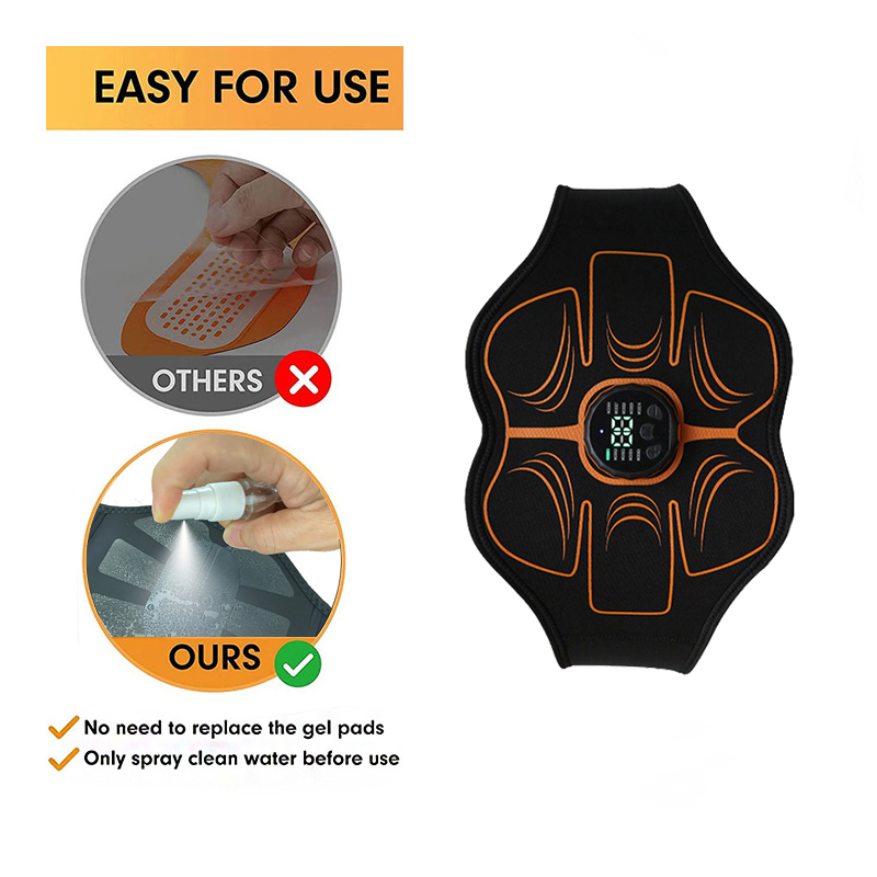 Abs Trainer Abdominale Toning  - Home Gym Options recensie en prijs