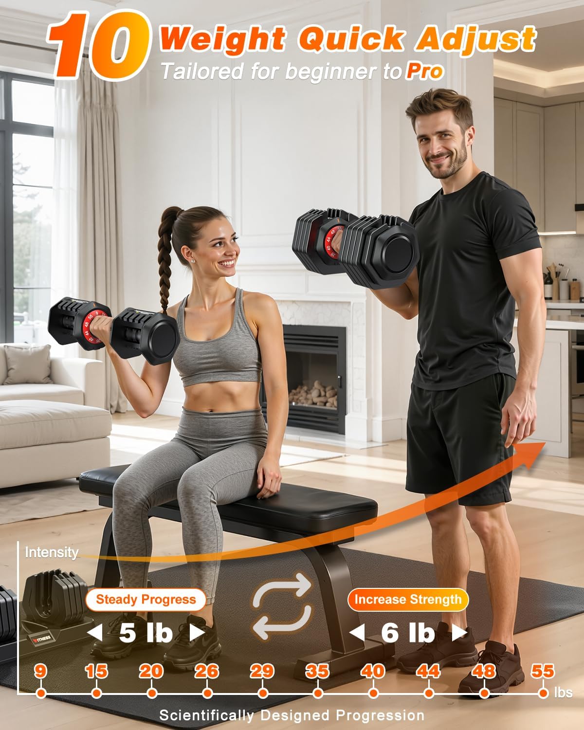 2-delige verstelbare dumbbells - Home Gym Options recensie en prijs