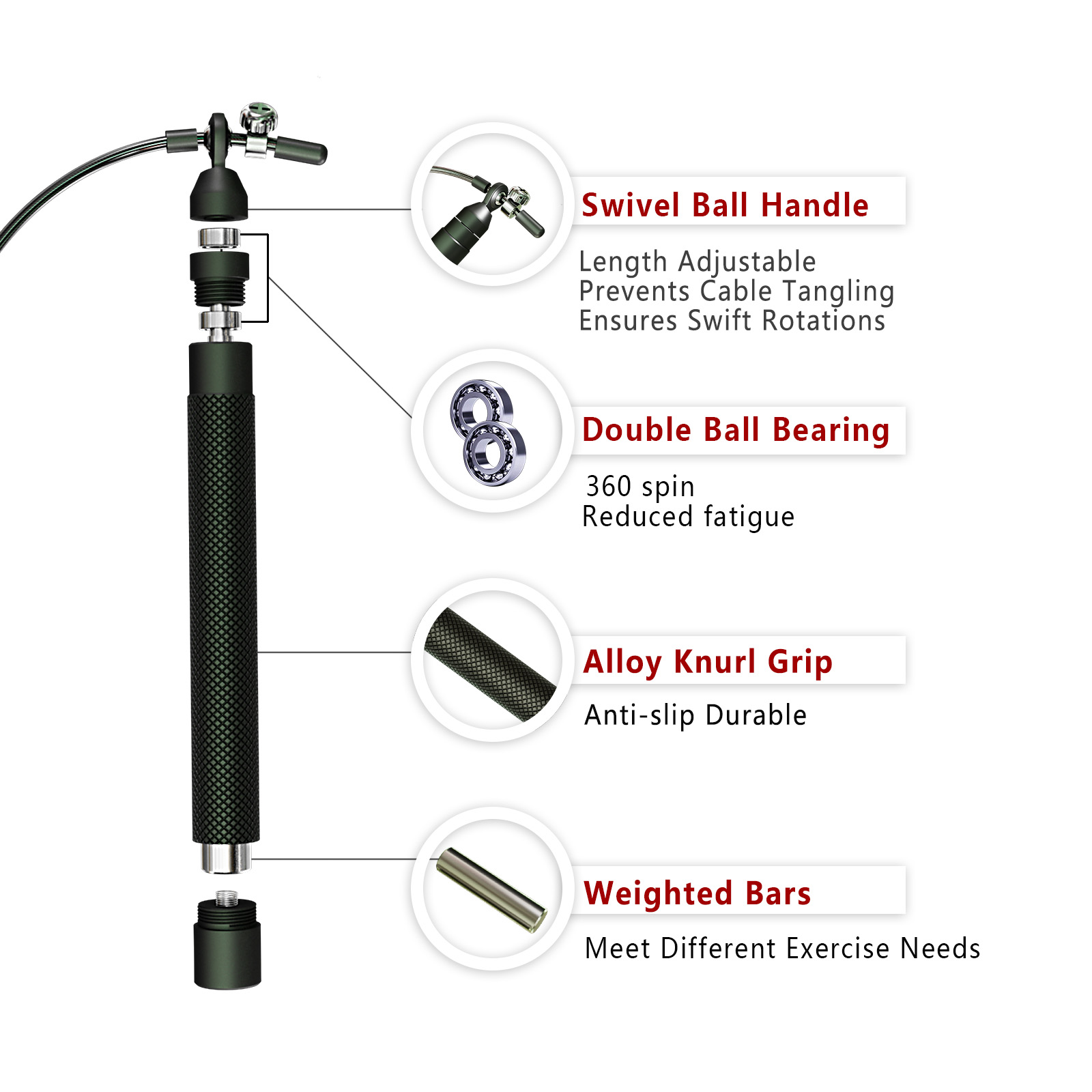 Crossfit Gewogen springtouw gy - Jump Rope Bearing recensie en prijs