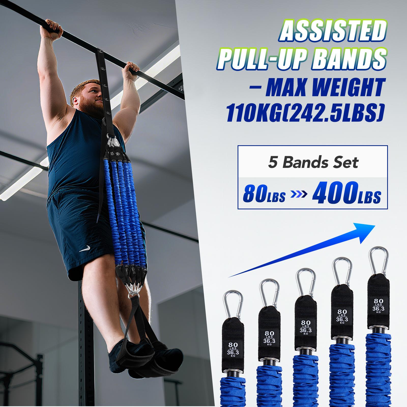 Heavy Duty Pull Up Assist Band - Home Gym Options recensie en prijs