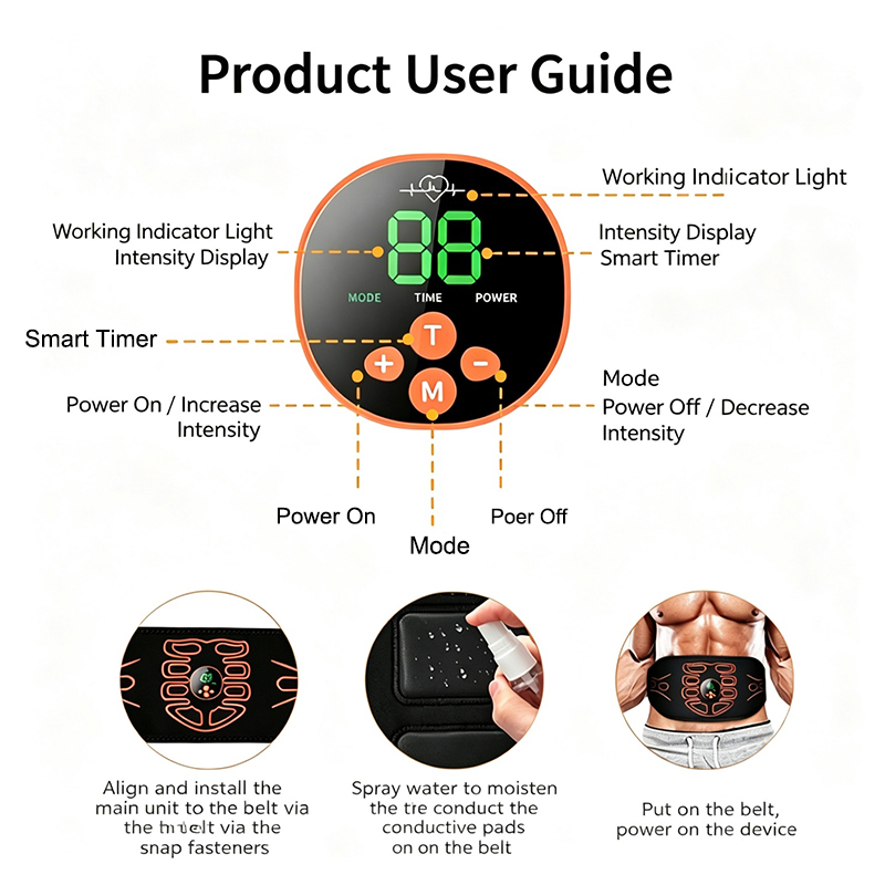 Abdominale Toning Belt Smart A - Home Gym Options recensie en prijs