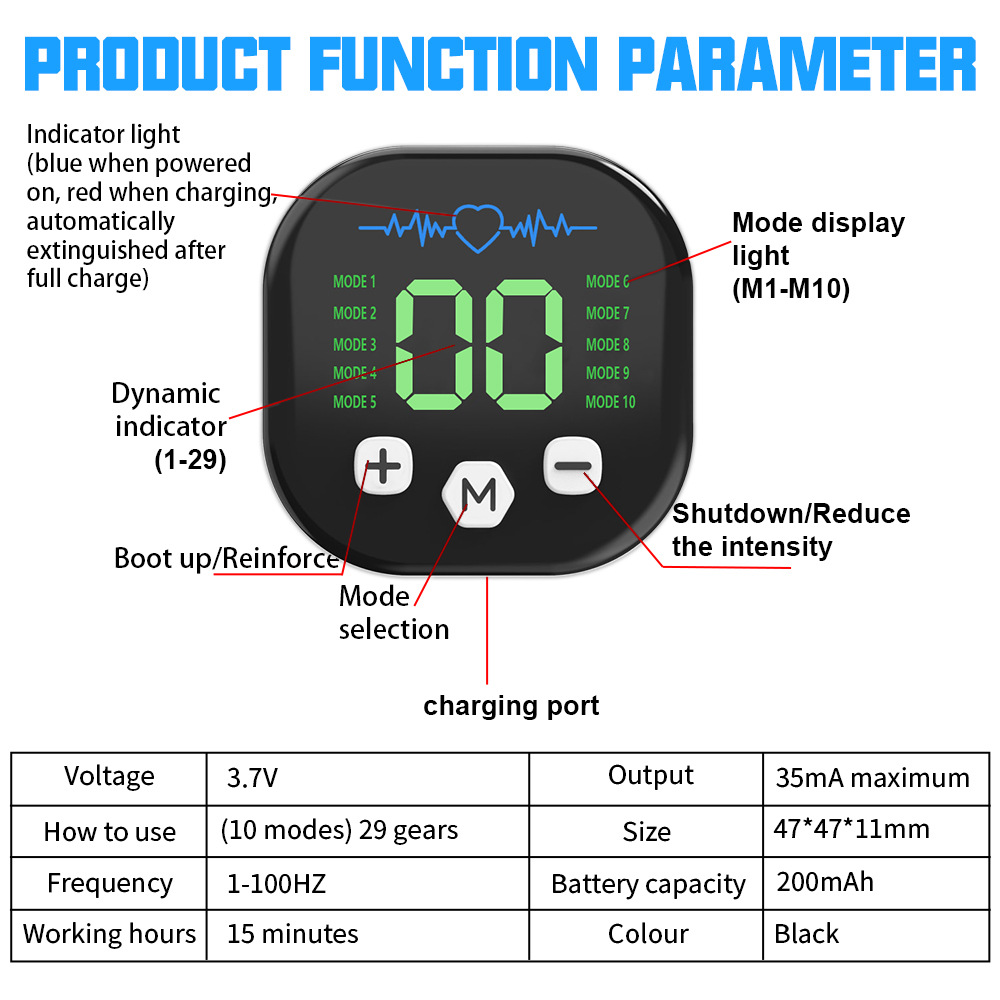 EMS Spierstimulator Buiktraine - Home Gym House recensie en prijs