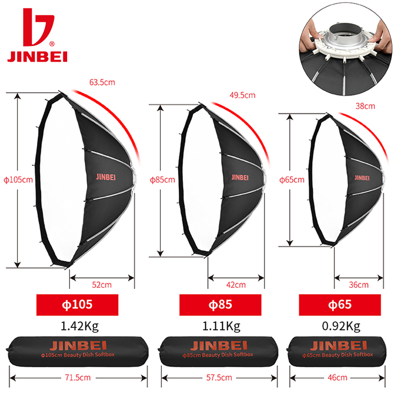 JINBEI 105 Draagbare Snel Open - Plyo Box Set recensie en prijs