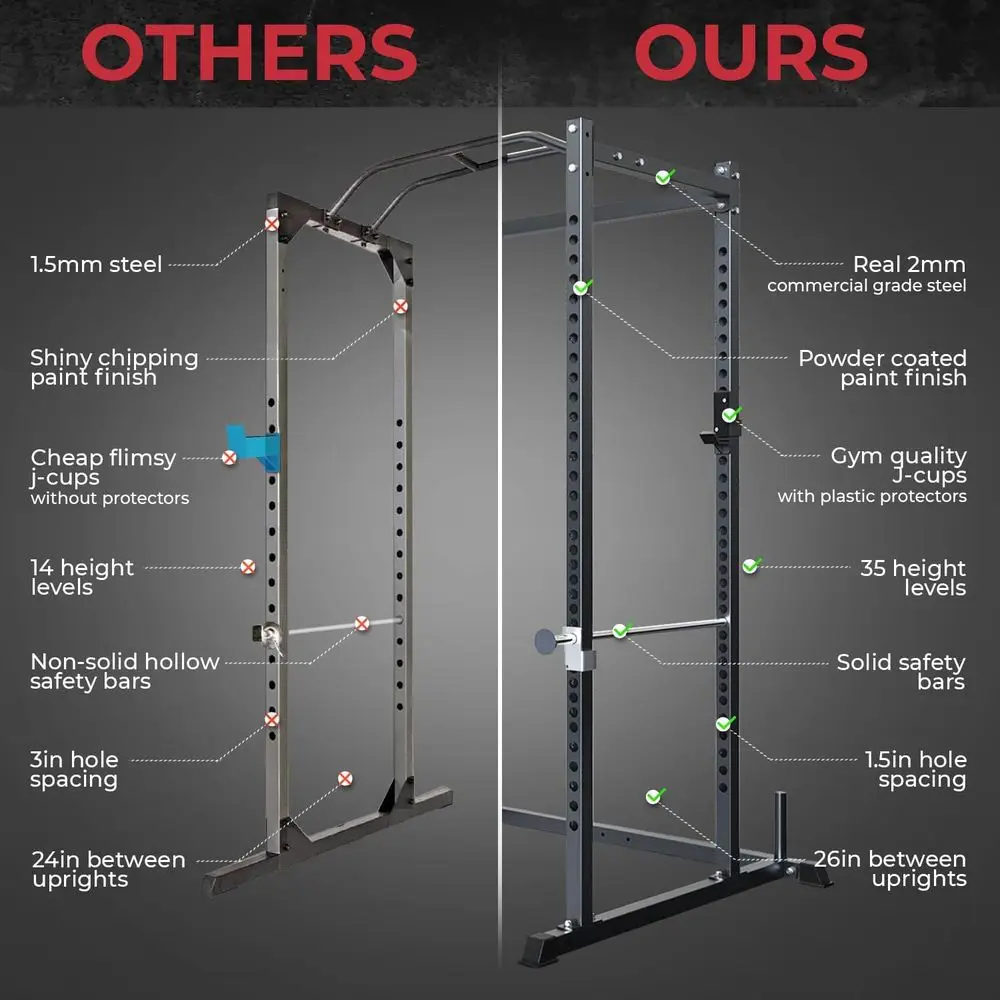 Multifunctionele Squat Rack me - Home Gym Options recensie en prijs